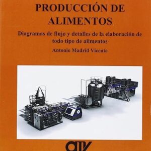 Ingeniería y Producción de Alimentos